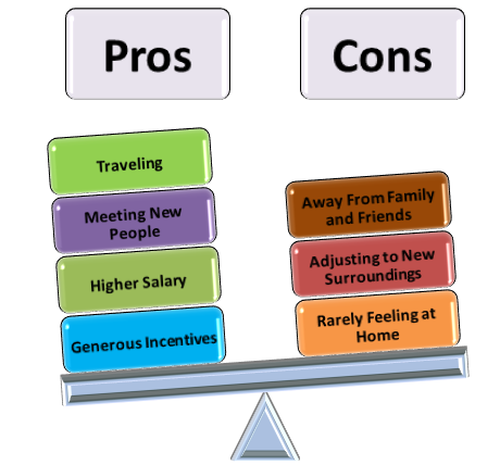 Working as a Traveling Surgical Tech Surgical Tech Training